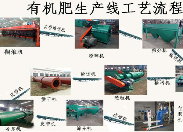 怎么把鵝糞、鴨糞加工有機肥料？